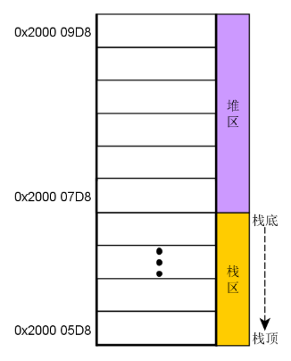 image-20251008093049662